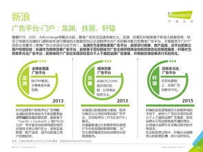 艾瑞咨詢《2016年中國數(shù)據(jù)驅(qū)動(dòng)型互聯(lián)網(wǎng)企業(yè)大數(shù)據(jù)產(chǎn)品研究報(bào)告》 洞察互聯(lián)網(wǎng)數(shù)據(jù)服務(wù)的崛起與演進(jìn)